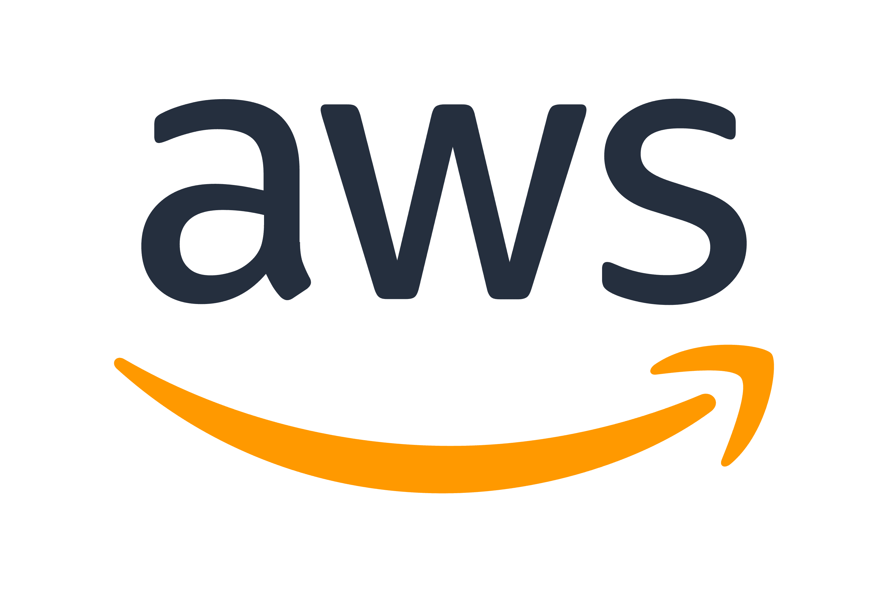 AWS, Azure and Google Cloud Services in Nepal — Drishya Cloud